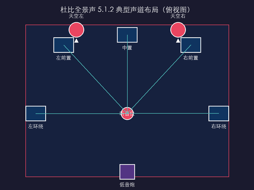 42598a8d0b6607e2ef55317b3172a13d~tplv-a9rns2rl98-pc_smart_face_crop-v1_512_384.png